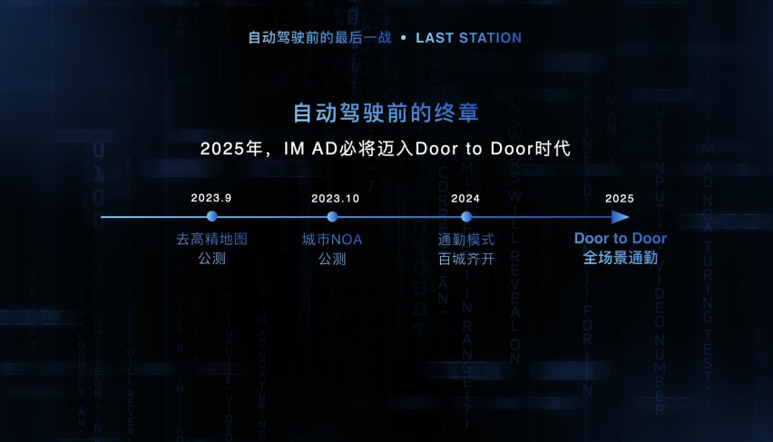 自动驾驶前的最后一“战” 智己汽车发布“未来3~5年智驾产品落地路线图