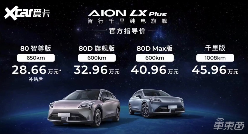 国内续航最长纯电车上市！广汽AION LX PLUS续航破千，28.66万起售