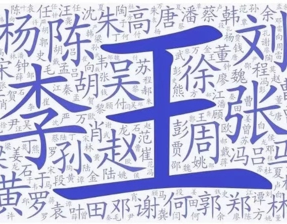 2019年百家姓排名已更新 新生儿名字这50个字使用频率最高
