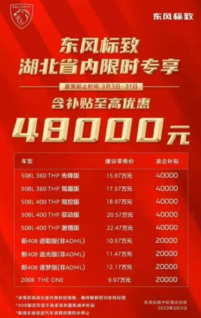东风系多品牌巨幅降价调查：所有传闻都是真的