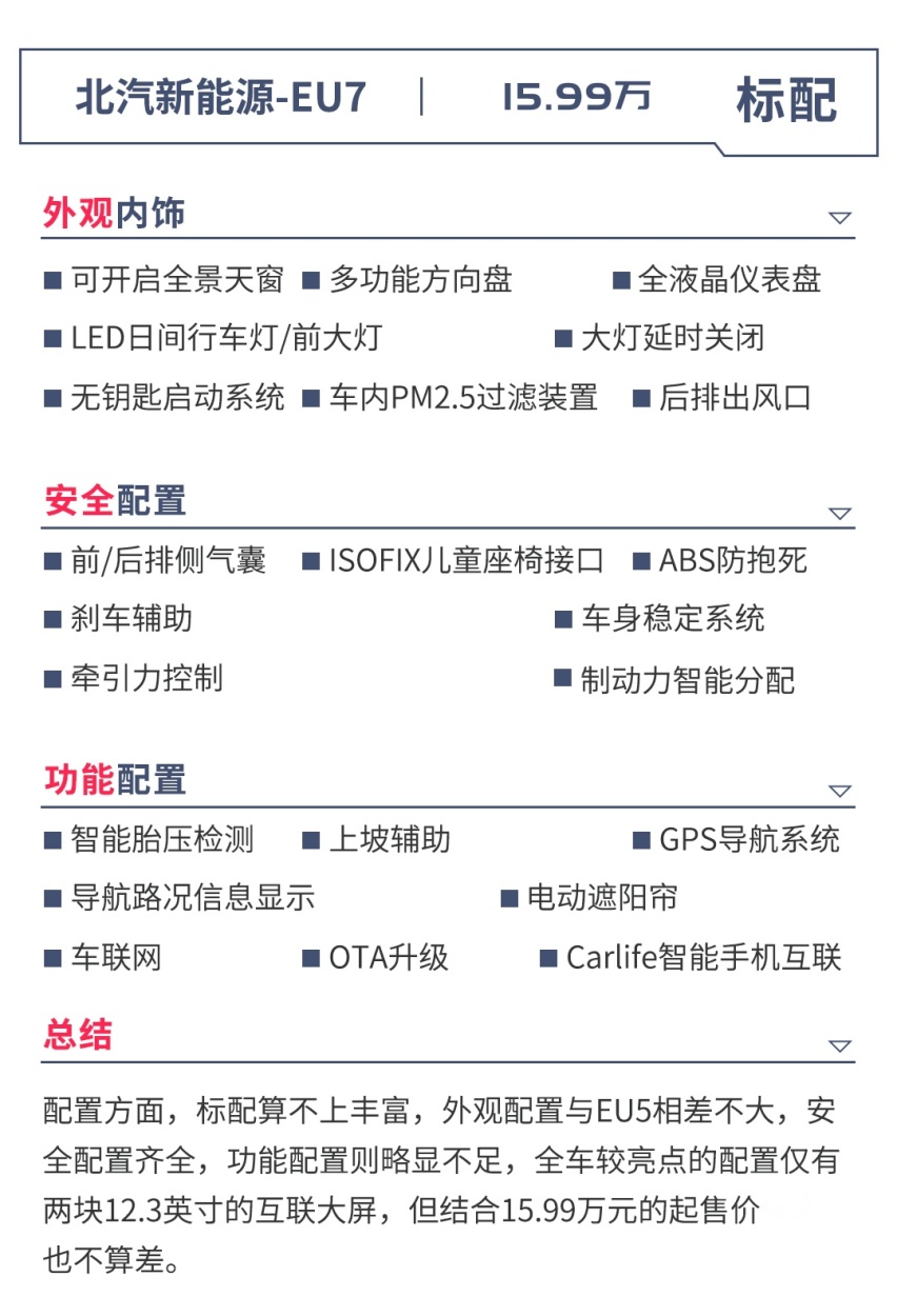 大气好看5年不落伍，刚上市这B级车不到16万起，这么选最赚！