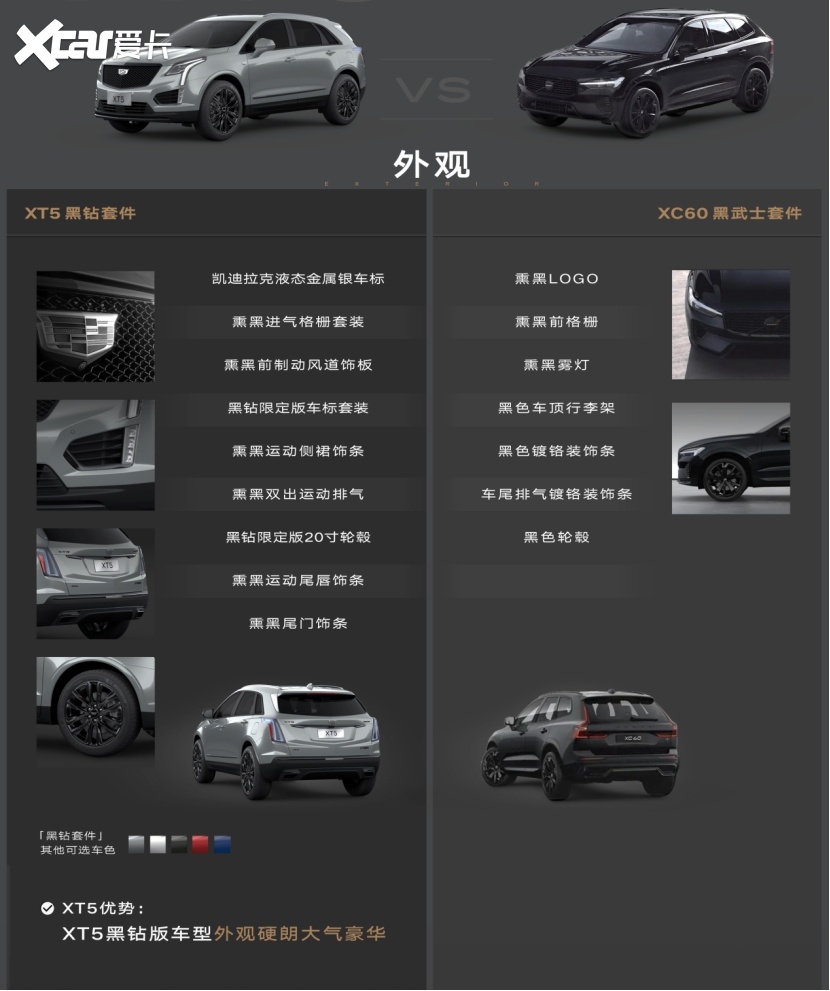 凯迪拉克XT5黑钻版和沃尔沃XC60海外版，“黑”的不一样！