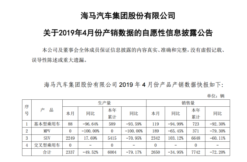 买车网