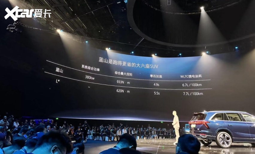 叫板理想L9？魏牌蓝山27.38万起售，插混动力，续航超1000km！