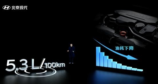 ​13.38万元起，全新一代名图&名图纯电动同步上市