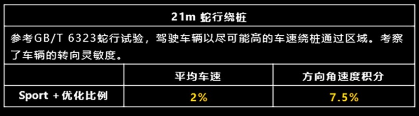 华为轿车来袭！华为智驾+鸿蒙4.0 与奇瑞携手打造的“压轴大戏”