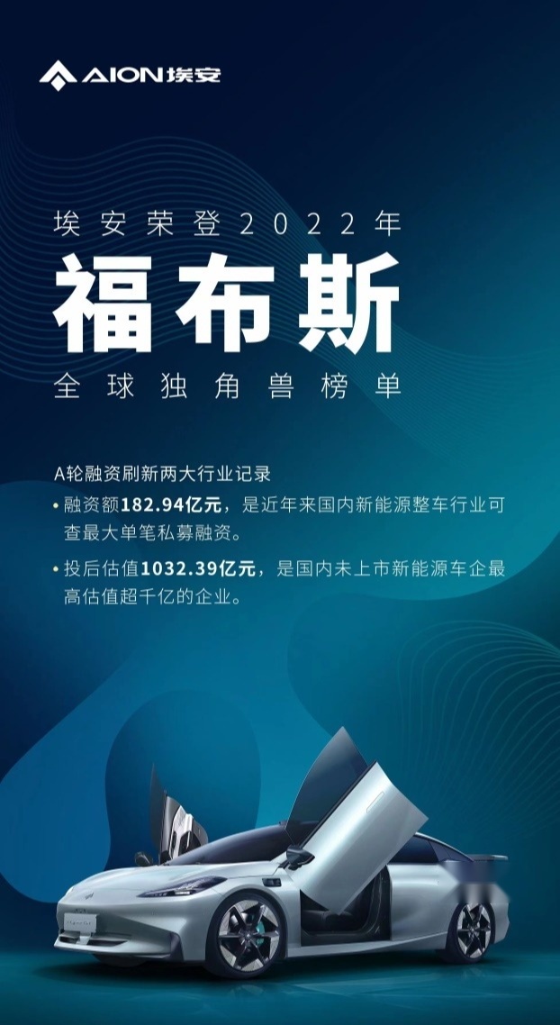 重磅发布弹匣电池2.0，埃安进入技术井喷期