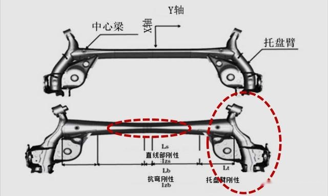 颜值up主，车坛钉子户，怎么看待新一代马自达3？