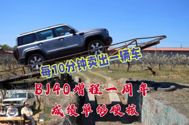 每10分钟卖出一辆车 BJ40一周年成绩单够硬核