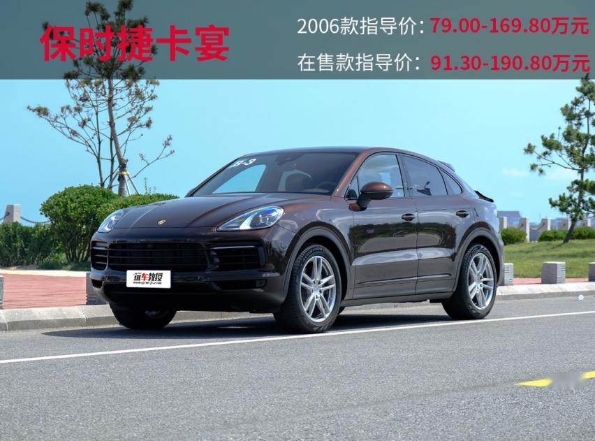 涨价20多万，还要再加价30万，谁给了这些车自信？