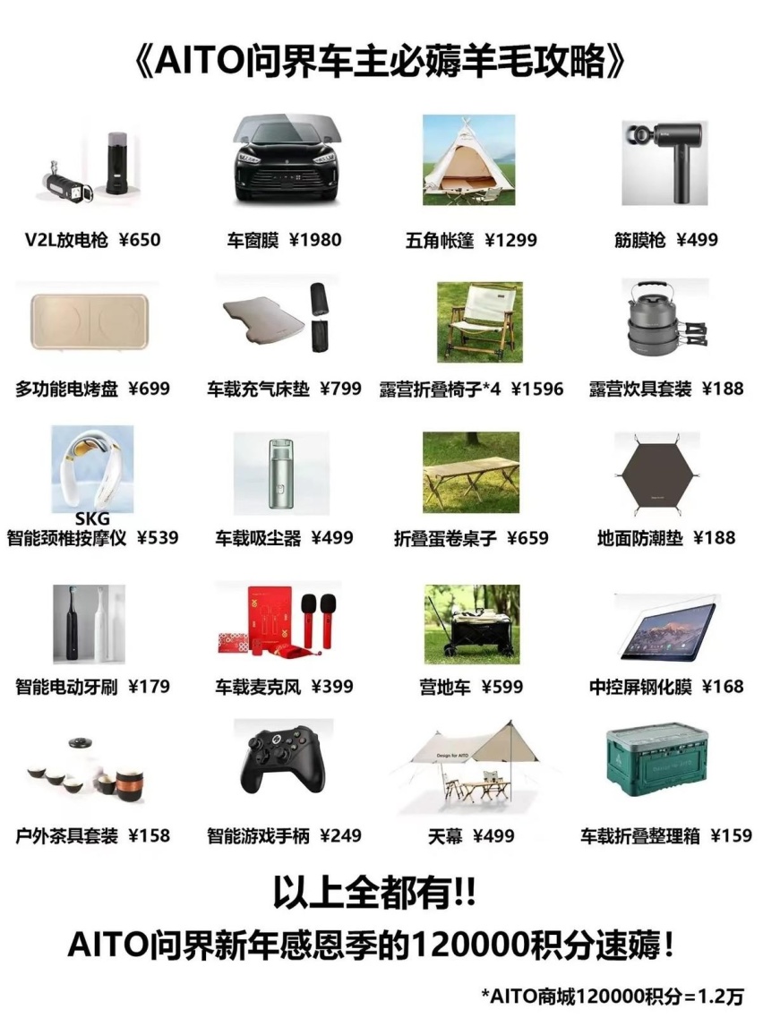 2023新能源“卷王”来了，AITO降价+补贴良心吗？