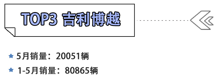 跟着买准没错！1-5月卖的最好的自主SUV