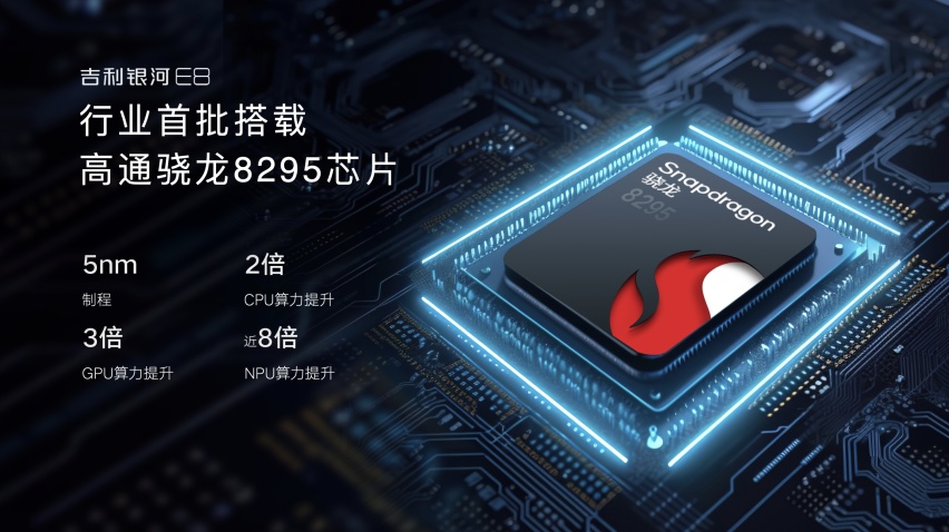 多项参数超越小米SU7 银河E8仅17.58万起售