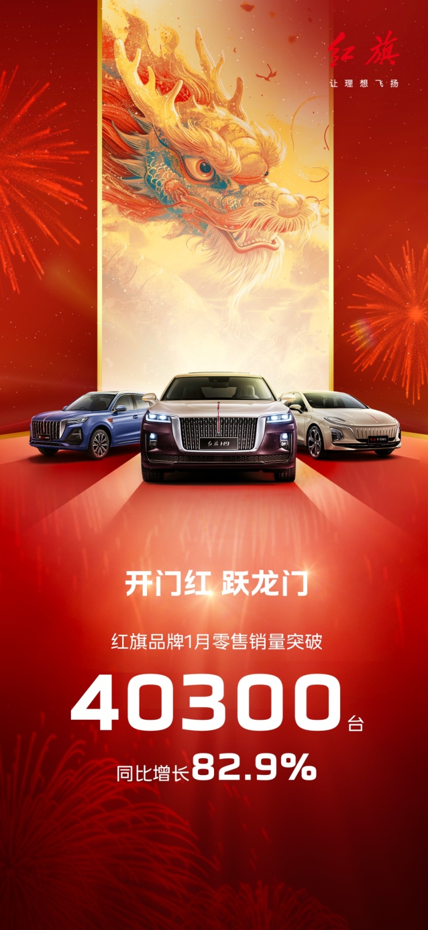 开门红 跃龙门 一汽红旗1月销量突破40300台