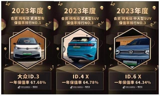 一往无前 满电启程 上汽大众ID.家族1月销量过万