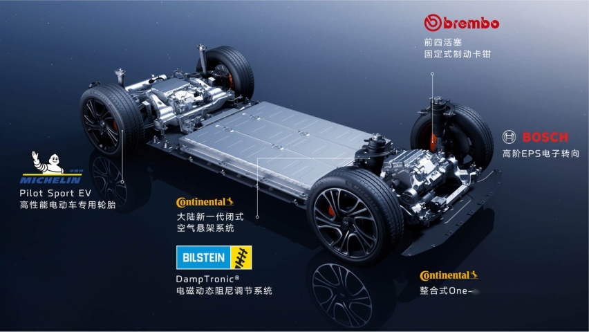 智己LS7导购手册 限时升级进行中 推荐Elite后驱版