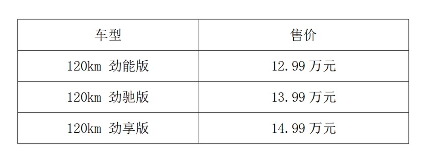12.99-14.99万元 超值电感SUV 江淮QX PHEV正式上市