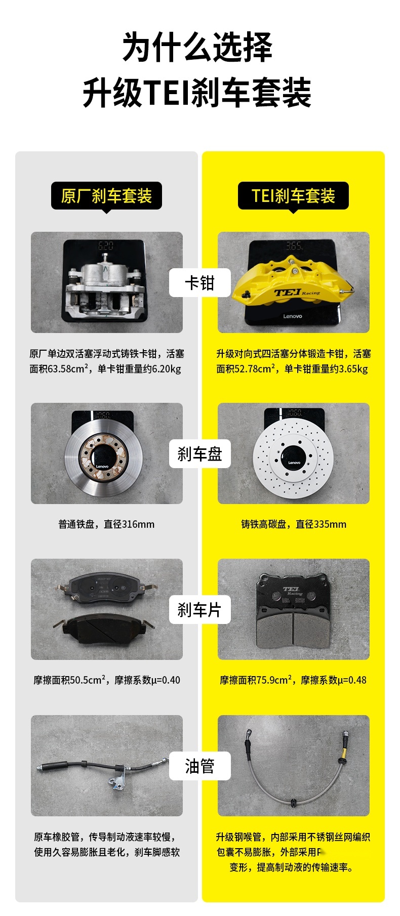 TEI新品发布啦~案例-坦克300升级TEI专用G41四活塞刹车卡钳套