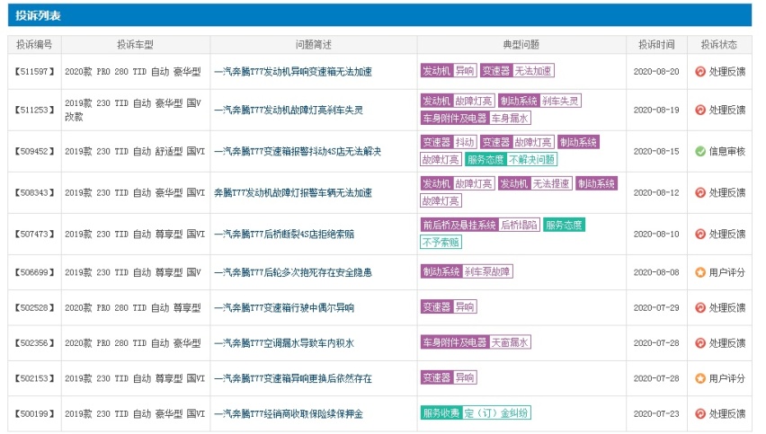 你以为这是凯迪拉克?不,这是一汽奔腾的新车