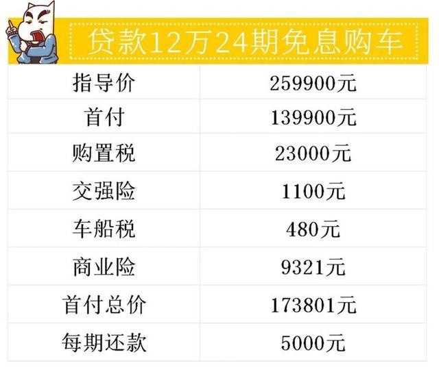 25.99万元起，雪佛兰开拓者买入门版就对了！养车还便宜