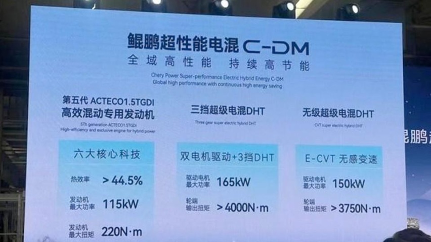 奇瑞和吉利都用3挡变速箱，插混续航1300km，单挡已经落后？