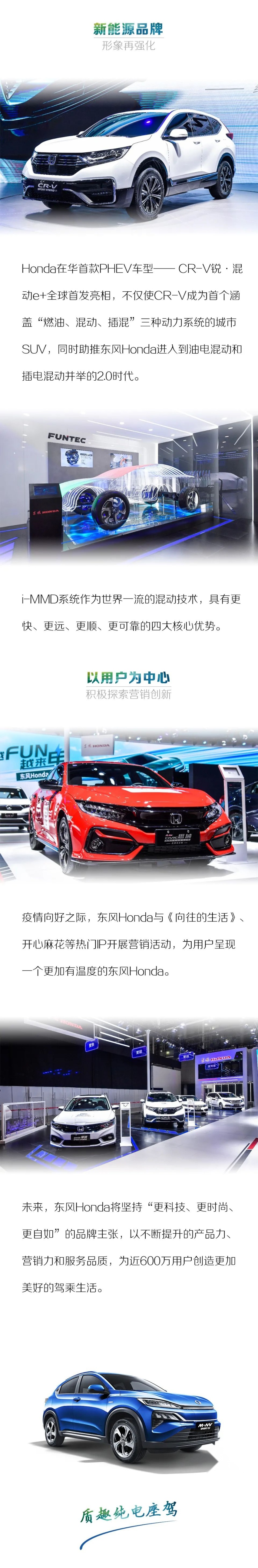 汽车品评|M-NV惊艳上市 东风本田 逆境中打磨企业韧度
