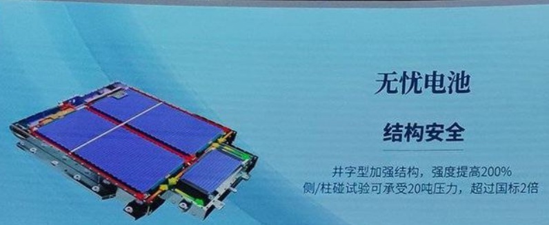 天价电池包？走向高端的欧拉，离消费者也越来越远