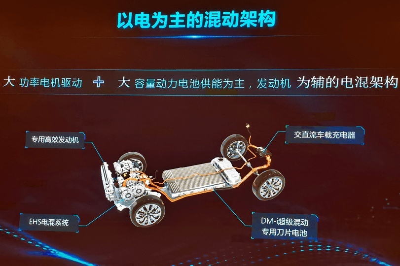 25万自主混动SUV横评,为什么有吉利就不选比亚迪?