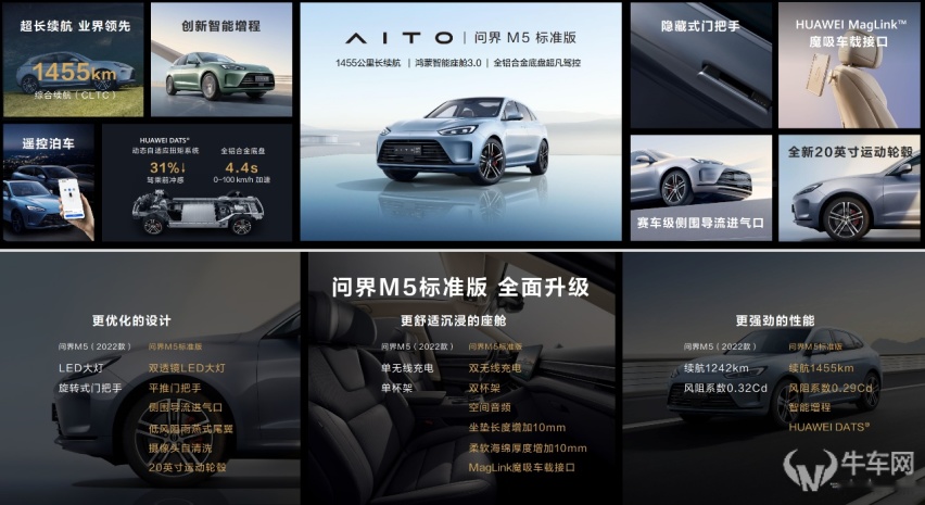 综合续航提升至1455km，AITO问界M5标准版亮相 25.98万起