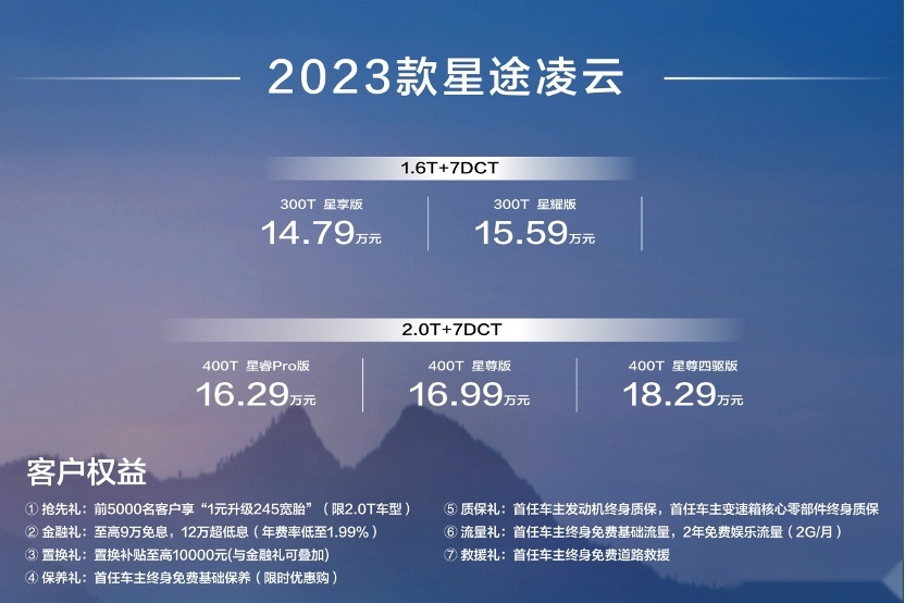 售14.79万元起，配置升级，2023款星途凌云正式上市