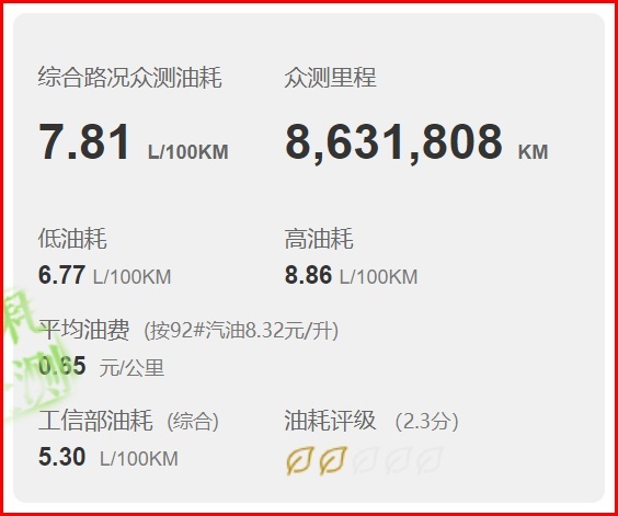 别克英朗真实落地价分享，现在6折出售，为何还卖不过朗逸轩逸？
