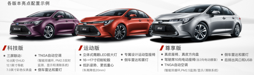 消费升级时代下，全新换代雷凌能否迎合高价值需求？