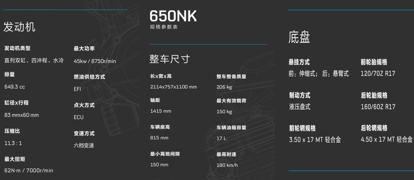 我太难了！春风650NK和无极500R到底怎么选？