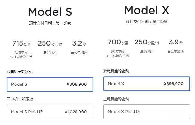 主打“任性”！特斯拉价格四天连涨两次，背后真相究竟是什么？