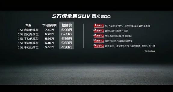 首创7年质保，东风风光500要做5万级SUV