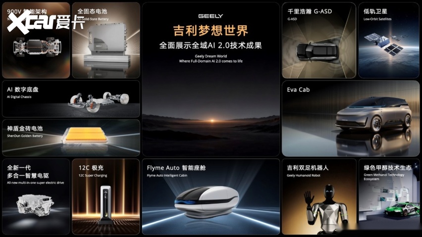 吉利Eva Cab北京车展首发 重塑全球智能出行新格局