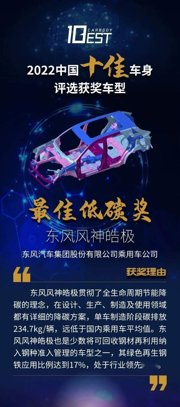 【e汽车】也为行业自主提神，东风风神销量再创新高增长58%