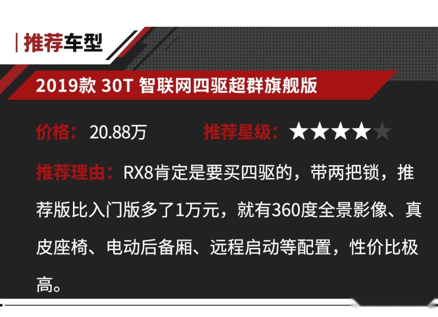 20万通通搞定！这些巨无霸SUV比别人大一截，霸气极了