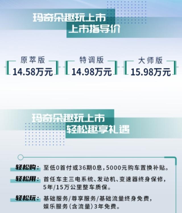 天津车展上市，WEY玛奇朵购车手册，推荐1.5L 特调版