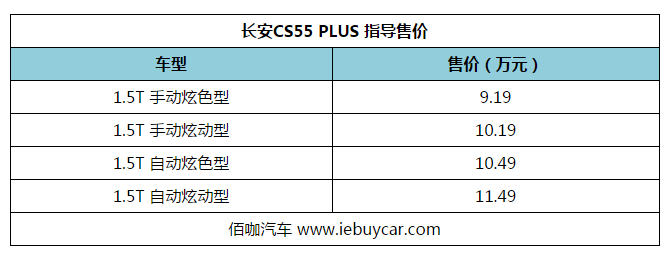 年轻消费群体新宠 长安CS55 PLUS上市 售9.19万起