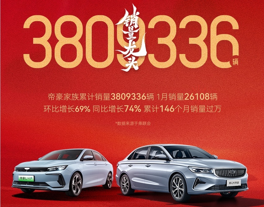 7万级轿车！累计销量破380万辆！吉利帝豪怎么做到的？