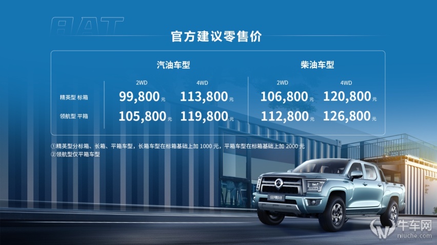 搭载2.0T+8AT，长城金刚炮8AT上市9.98万元起