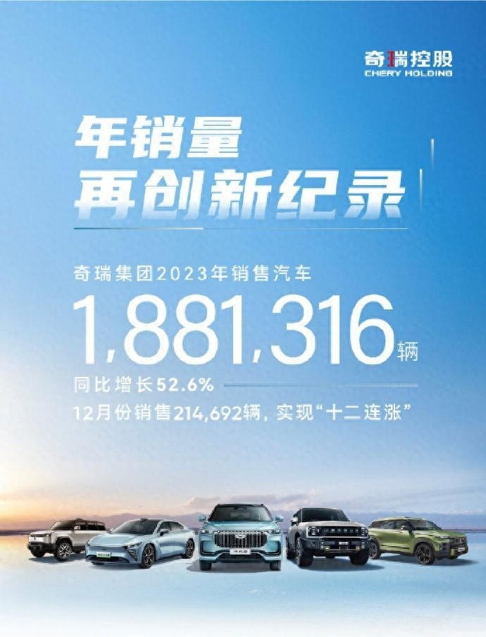 2023年销量超188万的奇瑞，在着急什么？