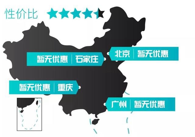 9-15万的精品SUV 选这几款绝对错不了！