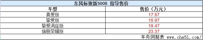 挚爱致享 为爱登场 东风标致新5008上市 售17.87万元起