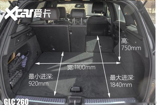 奥迪Q5L、宝马X3以及奔驰GLC，怎么选才合适自己呢？