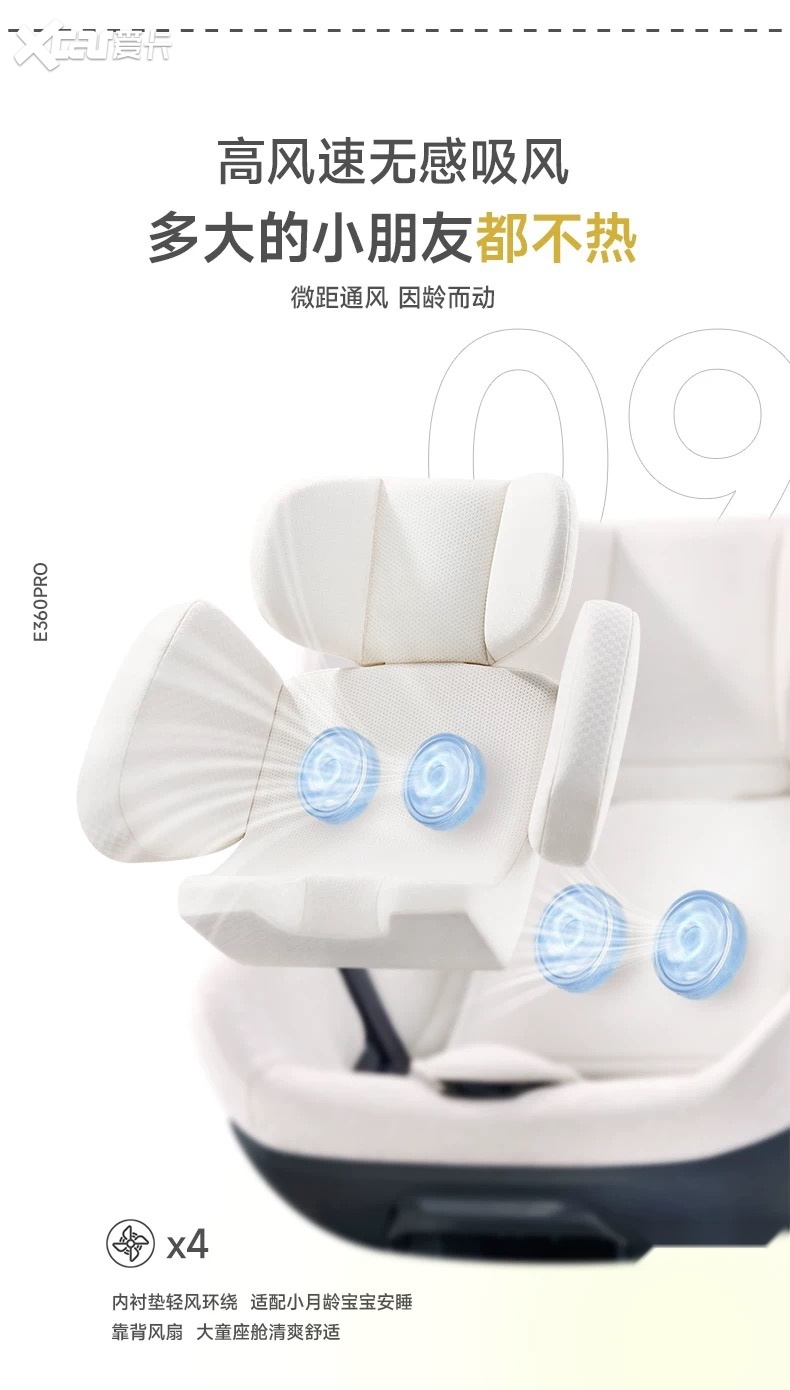 0-12岁一步到位怎么选？4款安全座椅横评指南