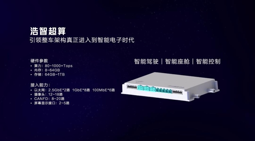 哪吒汽车“浩智战略2025”发布 黑科技加持“脱胎换骨”