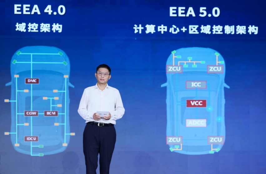 奇瑞汽车成立25周年  瑶光2025 奇瑞科技DAY都发布哪些先进技术