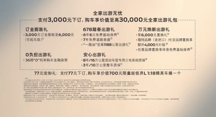 22.98万起售 福特锐界L正式开启预售